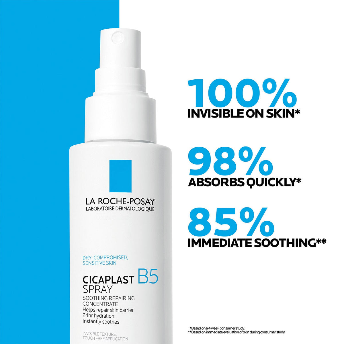 Cicaplast B5 Spray Soothing Repairing Concentrate