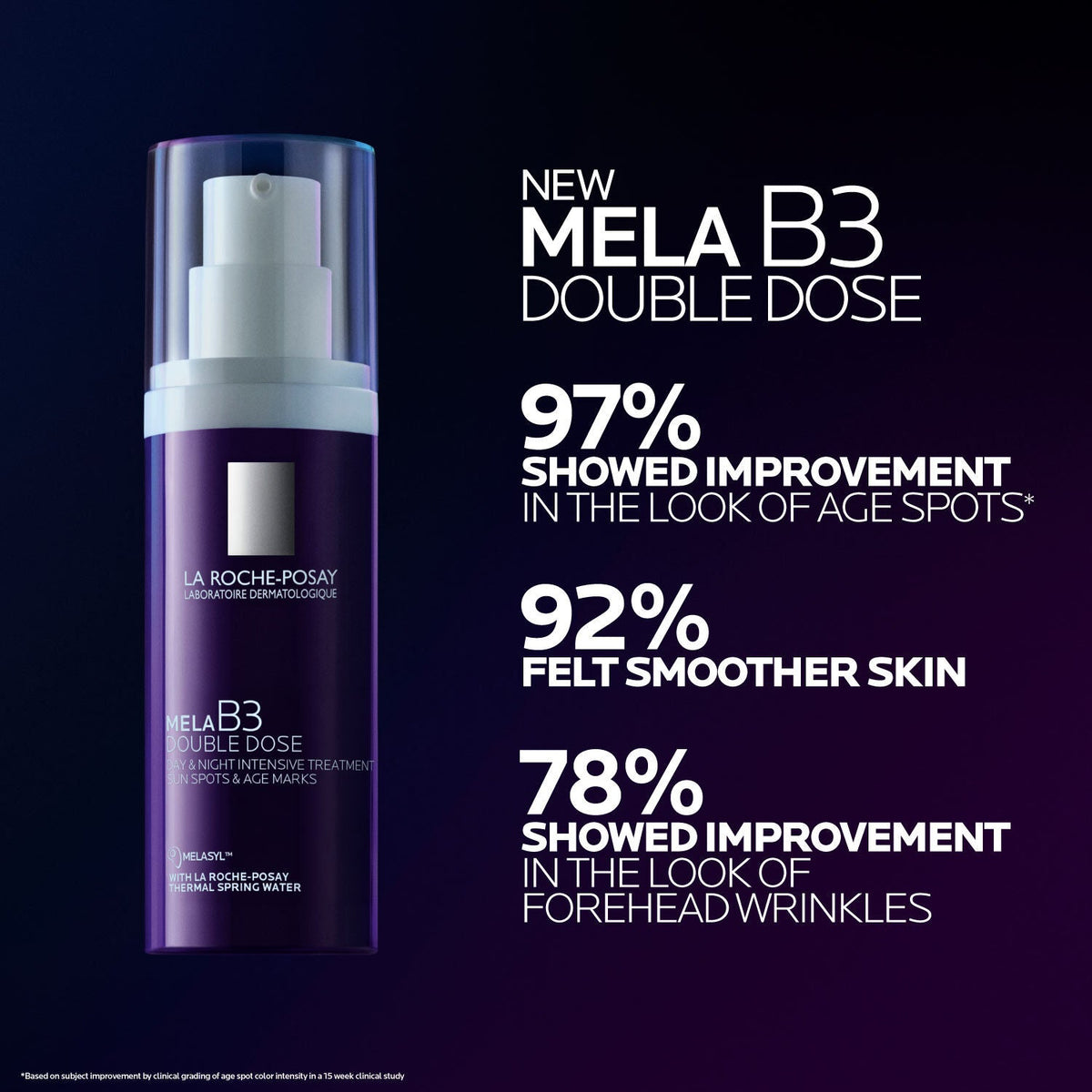 Mela B3 Double Dose Discoloration Treatment with Melasyl™